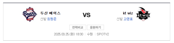 2025년 3월 26일 두산 KT 예상 스코어 및 베팅 분석
