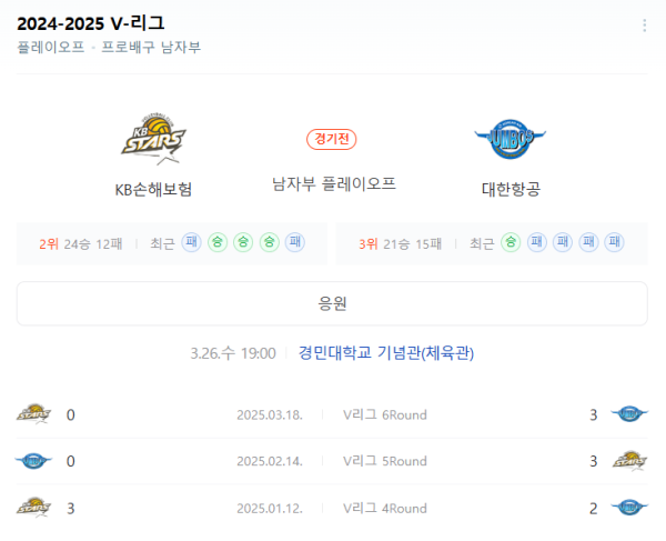 대한항공 vs KB손해보험 예상 스코어 및 배팅 분석 (3:1 승부예측)
