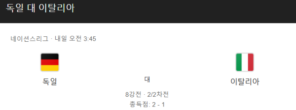 독일 vs 이탈리아 예상 스코어 및 배당 분석