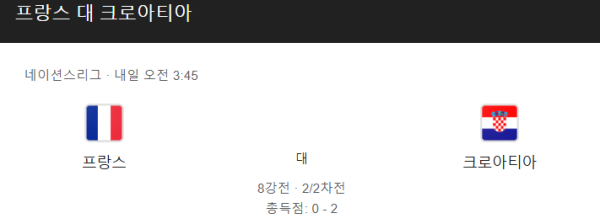 프랑스 vs 크로아티아 예상 스코어 및 배당 베팅 추천