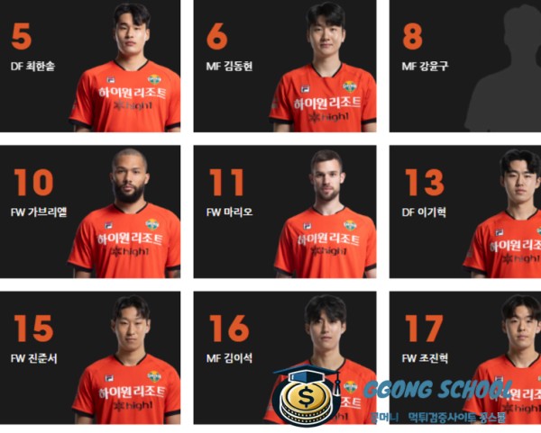 전북 현대와 강원 FC 경기 분석 및 승부 예측 class=