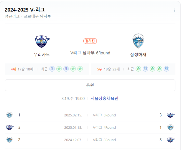 우리카드와 삼성화재 블루팡스 경기 일정 및 예상 스코어 class=