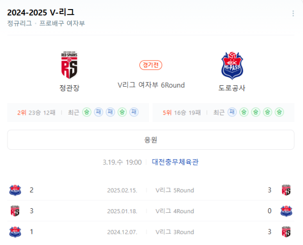 안양 정관장 레드스파크스와 한국도로공사 하이패스 경기 일정 및 예상 스코어 class=