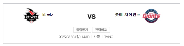 KT vs 롯데 예상 스코어와 베팅 추천 분석