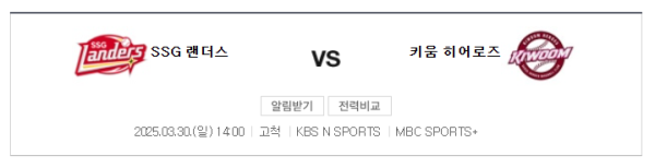 SSG vs 키움 예상 스코어 및 언더오버 추천