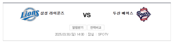 삼성 vs 두산 예상 스코어와 베팅 조합