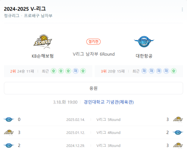 KB손해보험과 대한항공 점보스 경기 일정 및 예상 스코어 class=