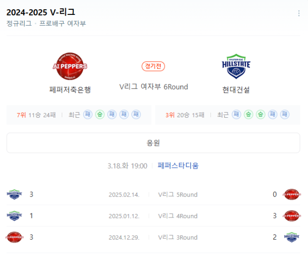 페퍼저축은행과 현대건설 힐스테이트 경기 일정 및 예상 스코어 class=