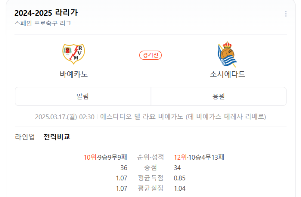 라요 바예카노와 레알 소시에다드 경기 일정 및 예상 스코어 class=
