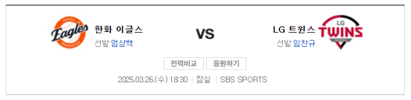 한화 vs LG 예상 스코어