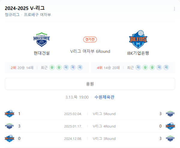 현대건설 vs IBK기업은행 V리그 여자부 예상 스코어 및 베팅 추천, 승부 예측 분석 class=