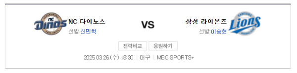 NC 다이노스 5 대 3 삼성 라이온즈 예상 스코어 및 배팅 추천