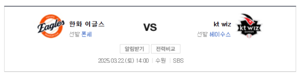 한화 이글스 vs KT 위즈 예상 스코어 및 베팅 추천 class=