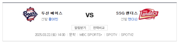 KBO 시범경기 두산 베어스 vs SSG 랜더스 예상 스코어 및 베팅 포인트 class=