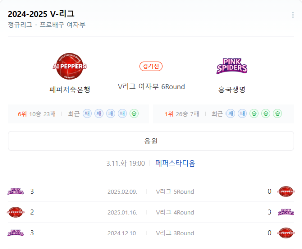 페퍼저축은행 vs 흥국생명 예상 스코어 및 베팅 추천 분석 이미지 class=