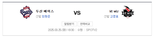 2025년 3월 25일 두산 베어스 vs KT 위즈 예상 스코어 및 베팅 정보