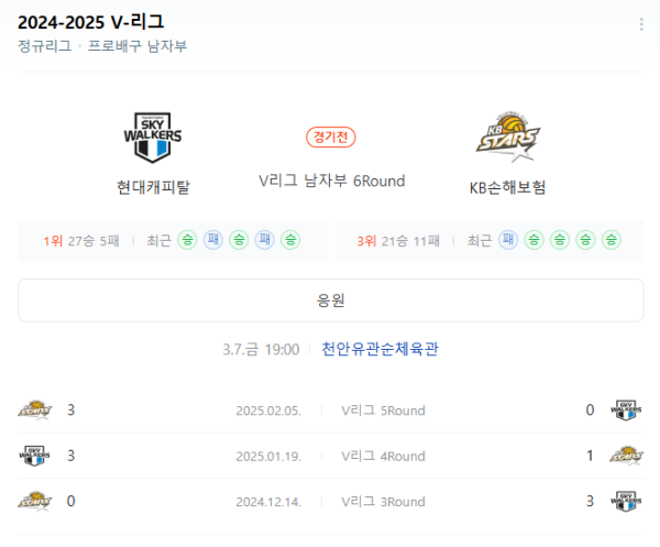 KB손해보험 스타즈 최근 경기력 분석 및 예상 스코어 class=