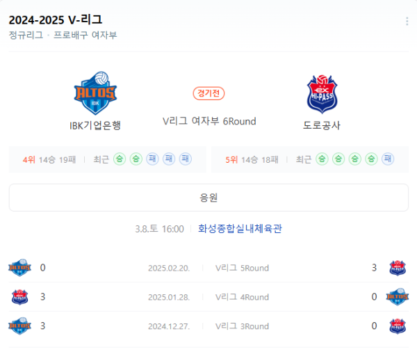 한국도로공사 최근 경기력 분석 및 예상 스코어 class=