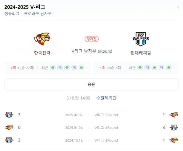 2025년 3월 16일 V리그 한국전력 vs 현대캐피탈 승무패, 핸디캡, 언더오버 베팅 추천 및 경기 분석 class=