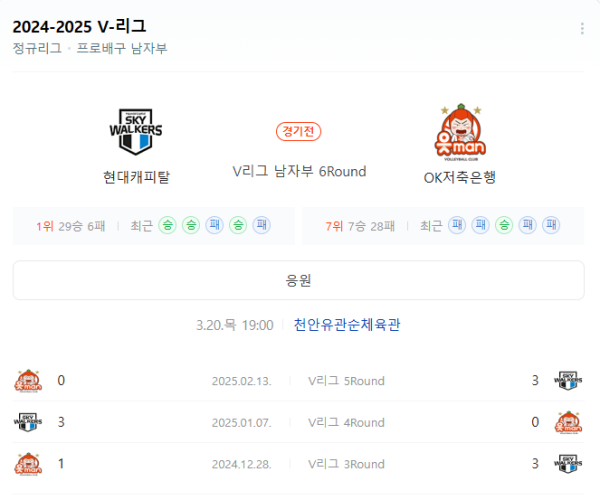 현대캐피탈과 OK저축은행 경기 일정 및 예상 스코어 class=