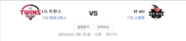 LG 트윈스 vs KT 위즈 2025년 4월 1일 KBO 예상 스코어 및 베팅 추천 이미지