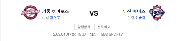 키움 히어로즈 vs 두산 베어스 2025년 4월 1일 예상 스코어 및 배당 전략 이미지