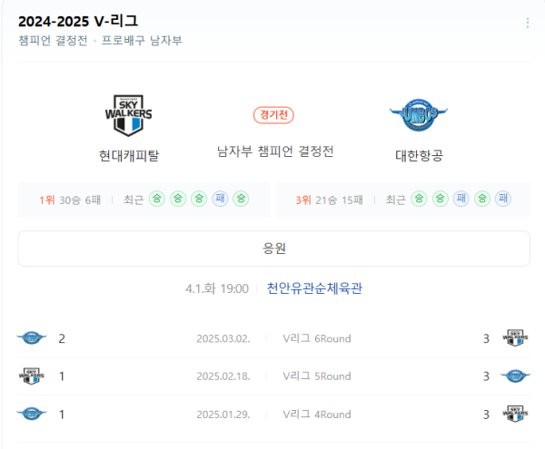 현대캐피탈 vs 대한항공 2025년 4월 1일 플레이오프 예상 스코어 및 베팅 추천 이미지