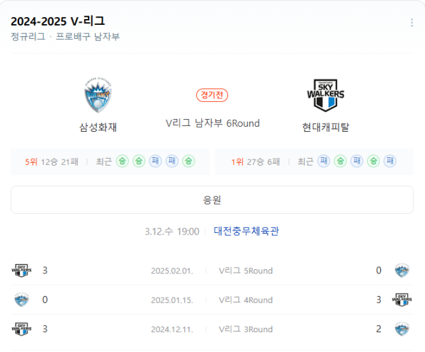 삼성화재 vs 현대캐피탈 예상 스코어 (1-3 현대캐피탈 승) 및 베팅 추천 - V리그 남자부 (2025년 3월 12일) class=