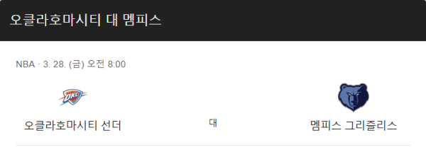 멤피스 vs 오클라호마 예상 스코어