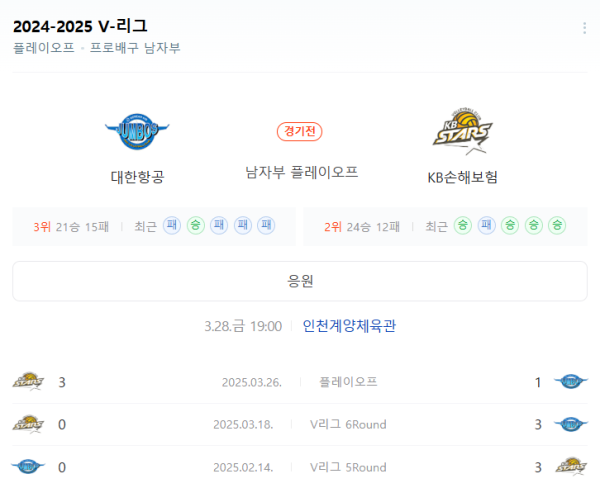 대한항공 vs KB손해보험 예상 스코어