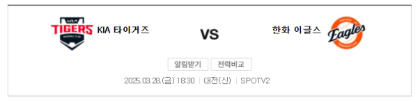 KIA vs 한화 예상 스코어