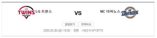LG vs NC 예상 스코어