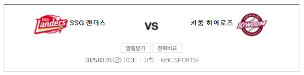 SSG vs 키움 예상 스코어