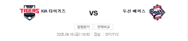 4월 19일 두산 베어스 vs KIA 타이거즈 예상 스코어 5-3