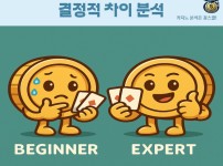 토토 바카라 초보자와 고수 차이 전략 분석 이미지 - 꽁스쿨 실전 팁