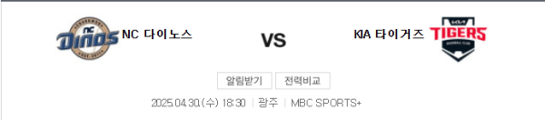 NC 다이노스 3 – 2 KIA 타이거즈 예상 스코어 class=
