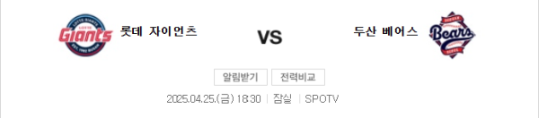 두산 베어스 4-2 롯데 자이언츠 예상 스코어 및 베팅 추천 class=