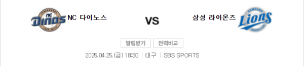 삼성 라이온즈 3-2 NC 다이노스 예상 스코어 및 베팅 class=