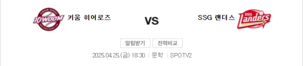 SSG vs 키움 예상 스코어 3-2 키움 승 및 언더 8.0 추천 class=