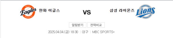 한화 vs 삼성 예상 스코어 5대3 및 배팅 추천 픽