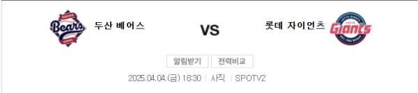 두산 롯데 예상 스코어 5대3 - 언더 8.5 추천 및 두산 핸디캡 분석