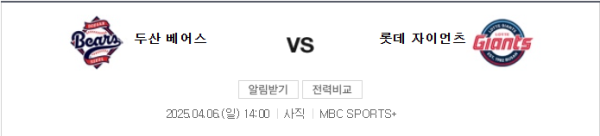 2025년 4월 6일 두산 vs 롯데 예상 스코어 5:3 및 배팅 전략 - 핸디캡 -1.5 언더 8.5