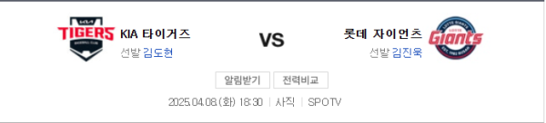2025년 4월 8일 KIA vs 롯데 예상 스코어 5-3 및 경기 일정 안내