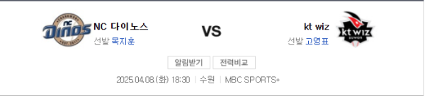 2025년 4월 8일 KBO 예상 스코어 NC 4 – 5 KT - 핸디캡 및 오버 언더 추천