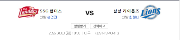 SSG vs 삼성 2025년 4월 8일 예상 스코어 6대4 및 배팅 전략 분석