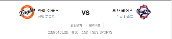 2025년 4월 8일 한화 두산 예상 스코어 3대5 및 배팅 추천 - 언더 8.5 분석