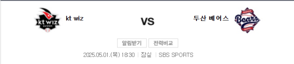 5월 2일 KT vs 두산 예상 스코어 및 언더오버 추천 class=