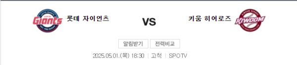 키움과 롯데 예상 스코어 및 베팅 추천 (승/언더) class=