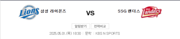 SSG와 삼성 경기 예상 스코어 및 언더 추천 class=