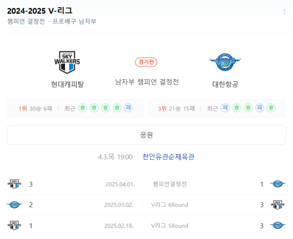 2025년 4월 3일 현대캐피탈 vs 대한항공 예상 스코어 1-3 및 배팅 추천 정보